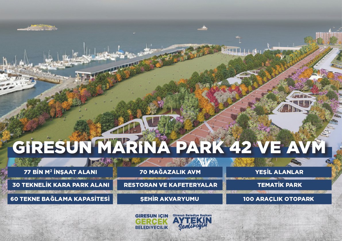 ŞENLİKOĞLU: “BU PROJE GİRESUN’A LİG ATLATACAK”