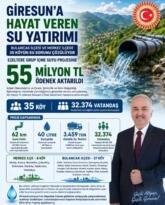 GİRESUN VE BULANCAK’TA 35 KÖYÜN SU SORUNUNA 55 MİLYON TL’LİK NEFES